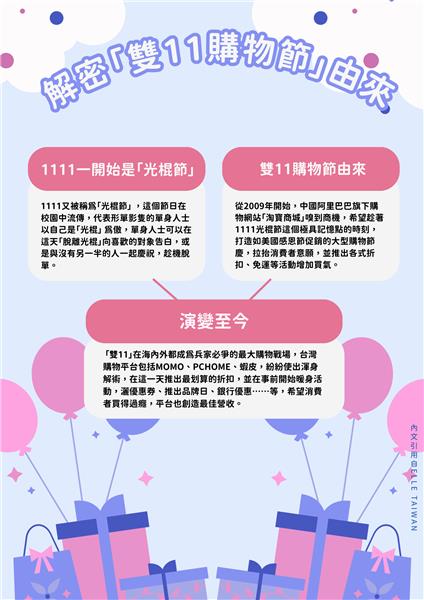 解密雙11購物節由來