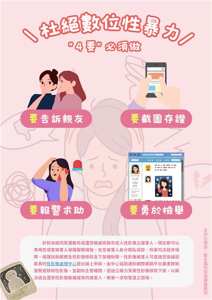 2.拒絕數位性暴力