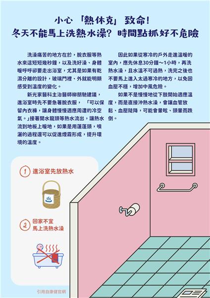🚿這時間洗熱水澡會致命😱小心你你可能忽略了！.png