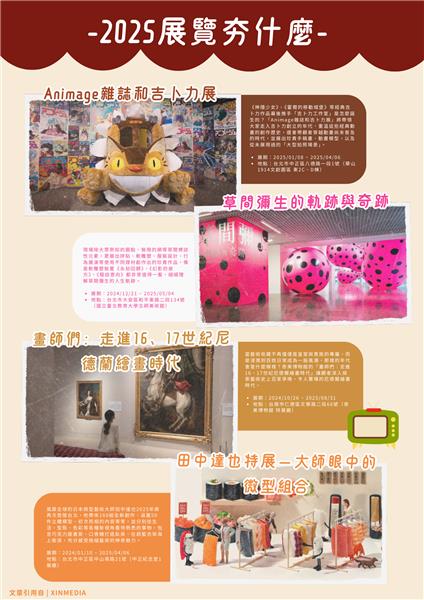 2025展覽夯什麼.png