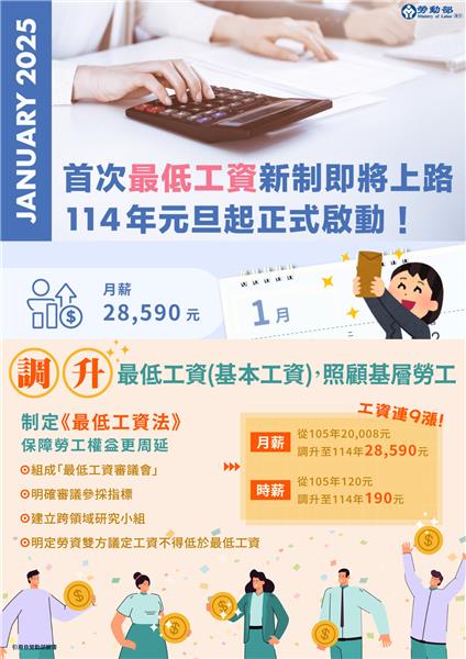 新基本薪資上路囉.png