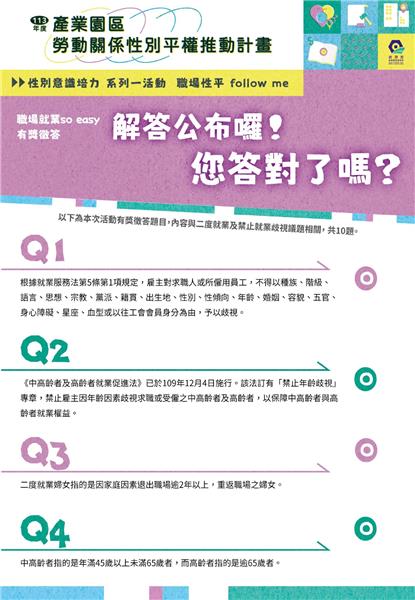113園管局-職場就業SO EASY公布解答_page-0001.jpg