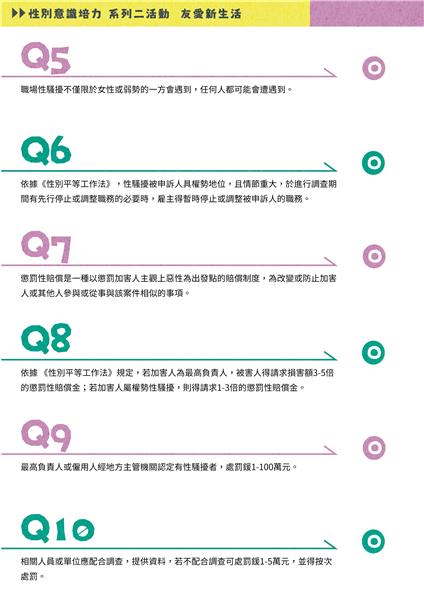 113園管局-新性工法我要哉 (解答2).png