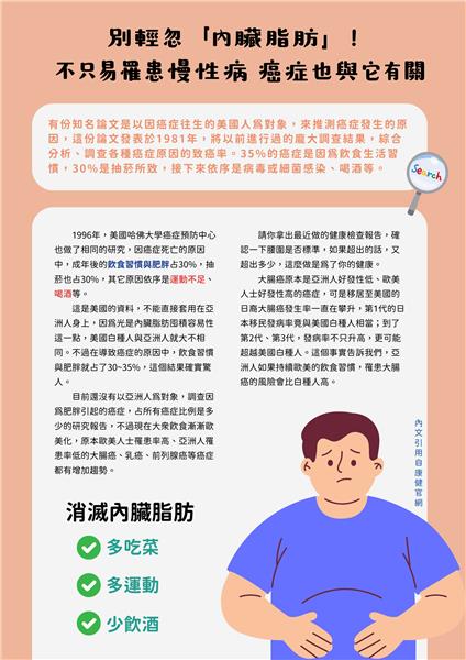 健康停看聽