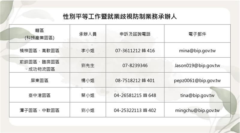 性別平等工作暨就業歧視防制業務承辦人.jpg