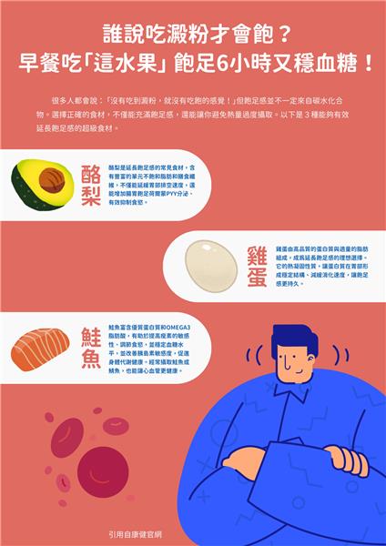 醫學小常識.png